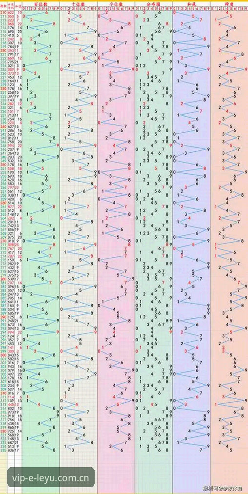 leyu官方新版app下载安装 乐鱼体育平台2025版全面评测:从下载安装到数据对比的真实体验