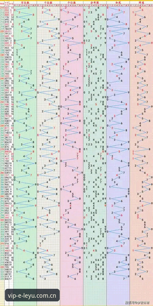 乐鱼2025版中国区数据对比评测 乐鱼2025版中国区数据对比评测完整指南—从选版本到实战操作